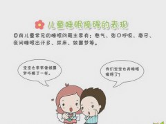 儿童睡眠习惯问卷（CSHQ）