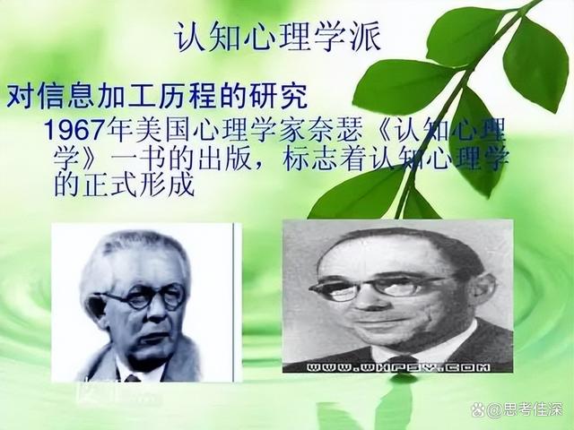 认知主义心理学派