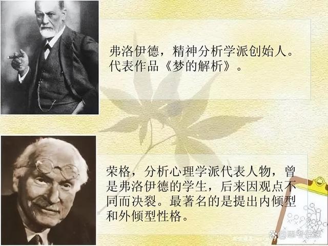 精神分析学派